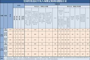 江南游戏官方网站首页入口手机版截图2